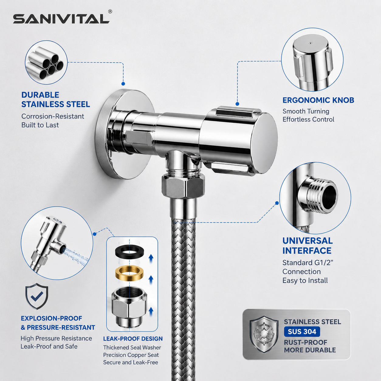 SANIVITAL G1/2 Angle Valve Sta - مراجعة Toilet Fill Valve وسعره