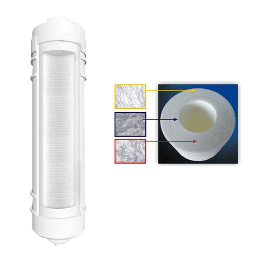 10''Quick Connecting Polypropy - مراجعة Basin Mixer Cartridge وسعره